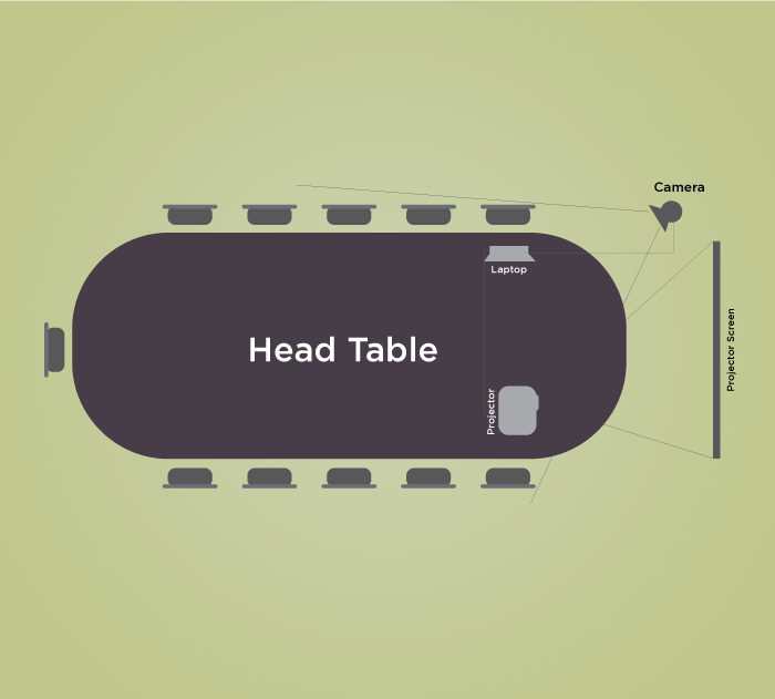 Conference Camera streaming setup layout