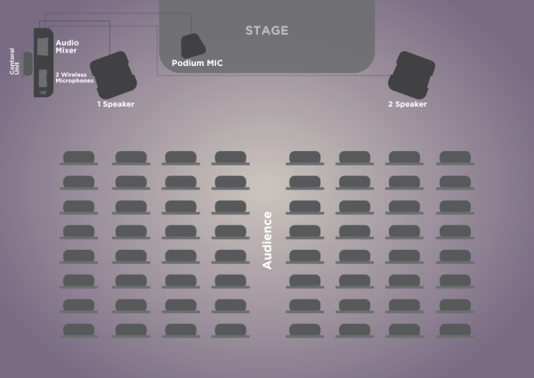 Sound setup | Two Speaker | PA System - Pixel Word Ent